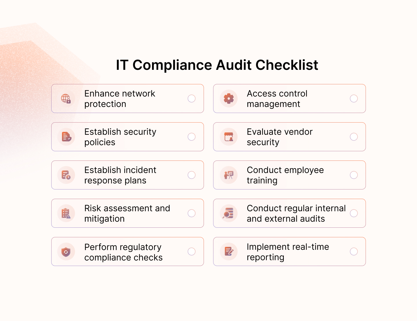 Compliance Checklist