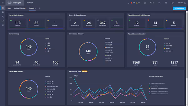 Dashboard Example